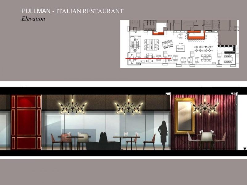 Pullman-Yangon-development elevation